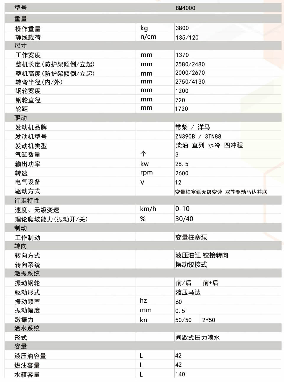 奔馬4噸背面-.jpg